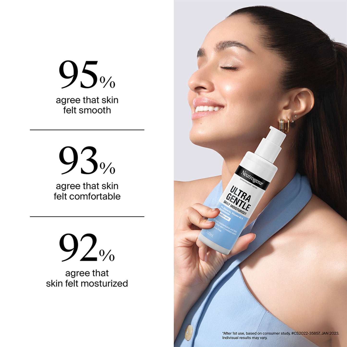 Neutrogena Ultra Gentle Daily Face Moisturizer With Glycerin, Niacinamide & Vitamin B5