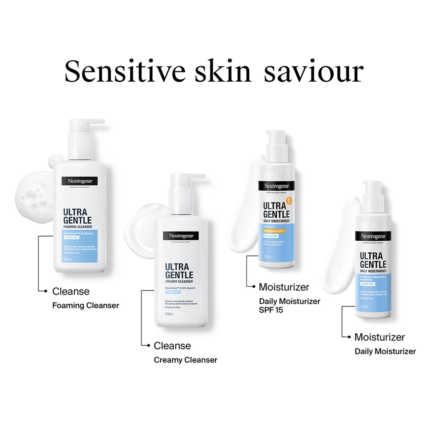 Neutrogena Ultra Gentle Daily Face Moisturizer With Glycerin, Niacinamide & Vitamin B5