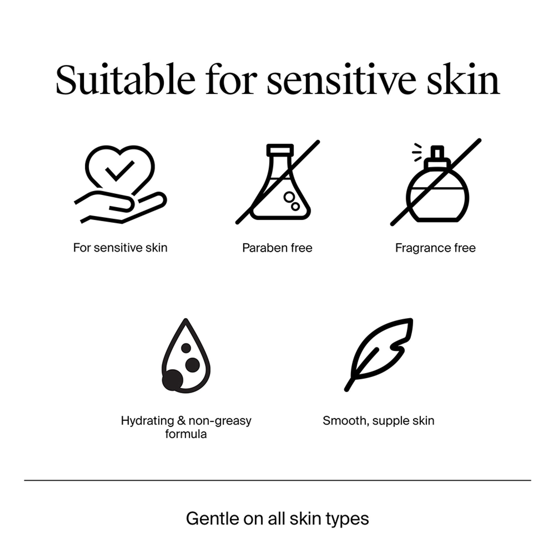 Neutrogena Ultra Gentle Daily Face Moisturizer With Glycerin, Niacinamide & Vitamin B5