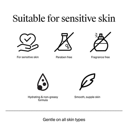 Neutrogena Ultra Gentle Daily Face Moisturizer With Glycerin, Niacinamide & Vitamin B5