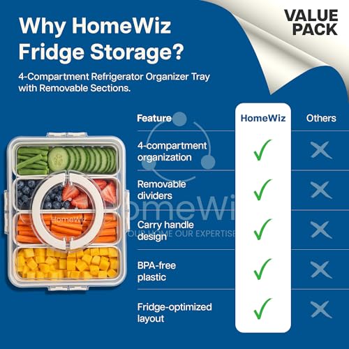 HomeWiz Fridge Storage Containers 3300ml 4-Grid Pack of 2