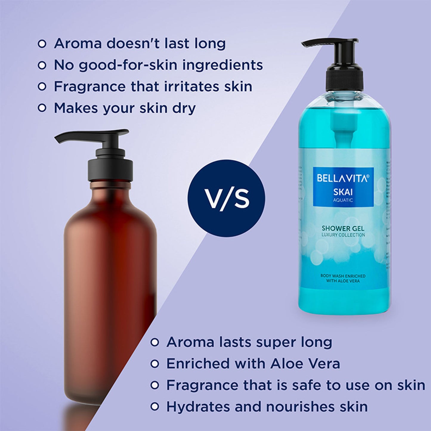 Bella Vita Skai Aquatic Shower Gel