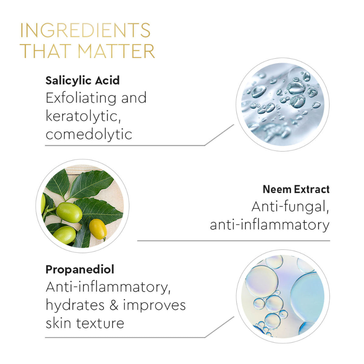 VLCC Clinic Anti Acne Face Wash With Salicylic Acid & Neem, Helps Reduce Spots & Checks Oil On Skin
