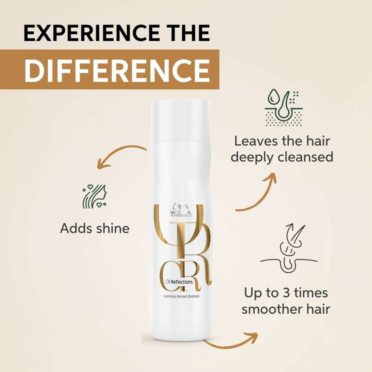Wella Professionals Oil Reflections Luminous Reveal Shampoo For Dry & Shiny Hair