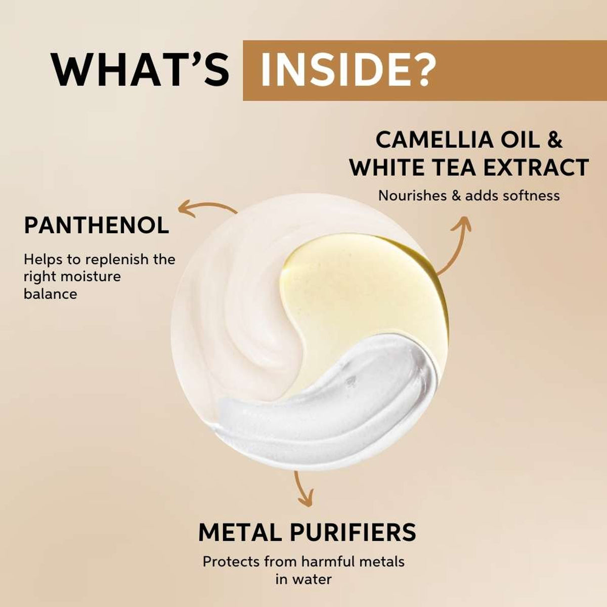 Wella Professionals Oil Reflections Luminous Reveal Shampoo For Dry & Shiny Hair