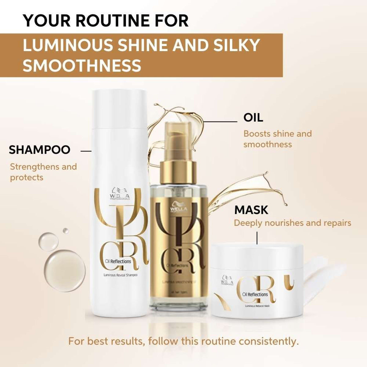 Wella Professionals Oil Reflections Luminous Reveal Shampoo For Dry & Shiny Hair
