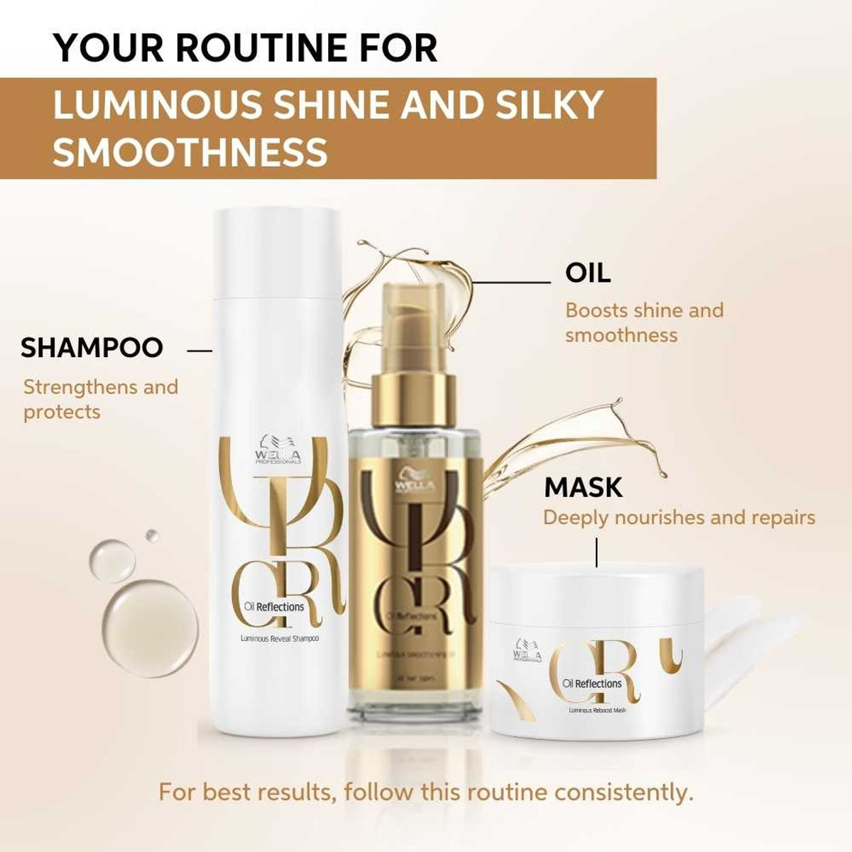 Wella Professionals Oil Reflections Luminous Reboost Hair Mask For Shiny Hair