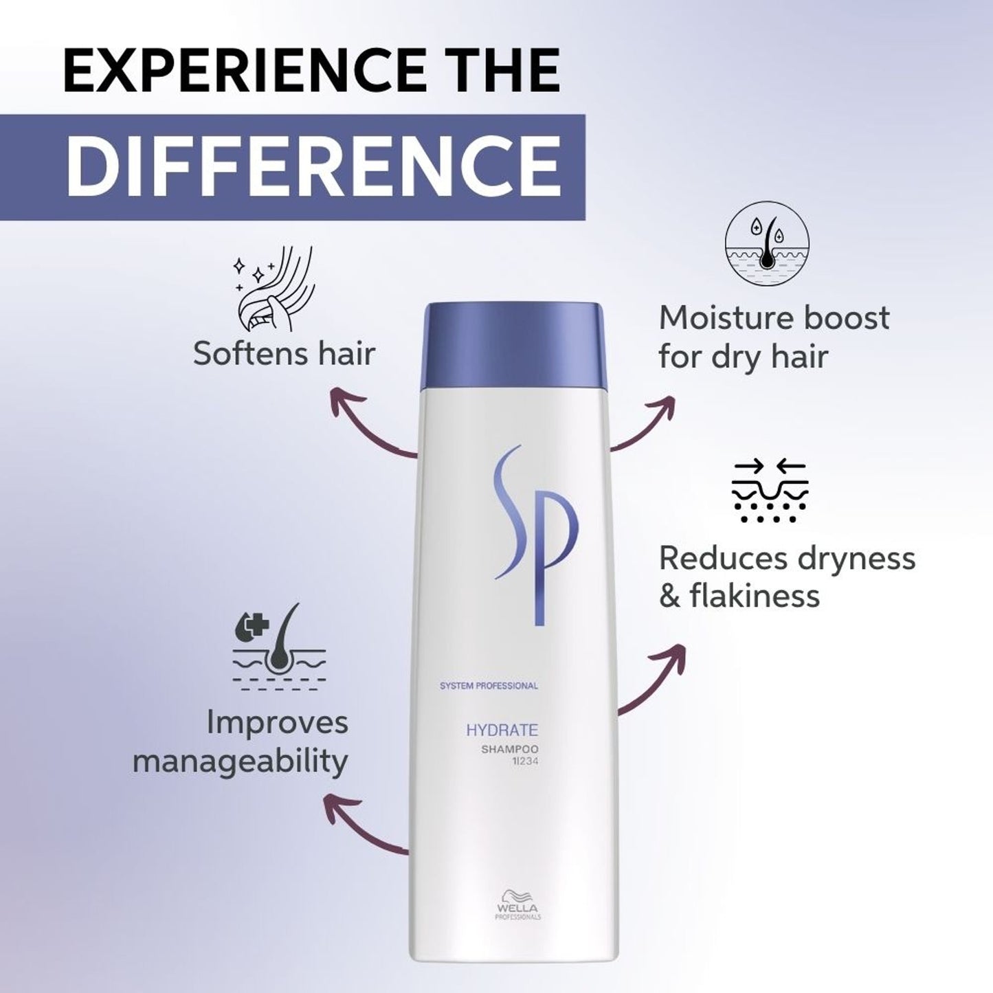 System Professional Hydrate Shampoo For Frizzy And Dry Hair, Hydrates Flaky Scalp