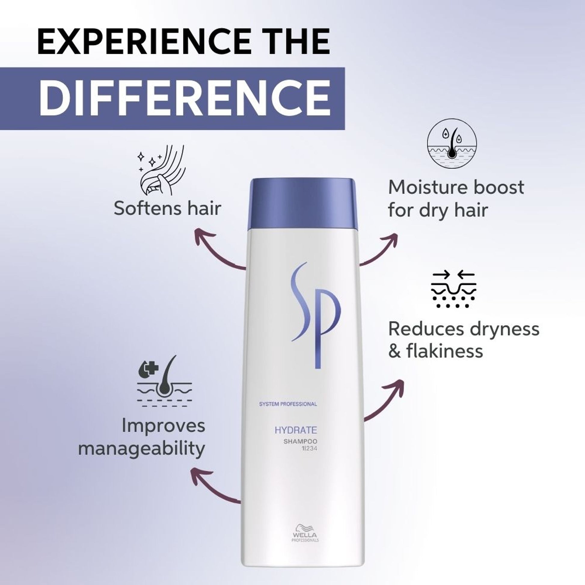 System Professional Hydrate Shampoo For Frizzy And Dry Hair, Hydrates Flaky Scalp