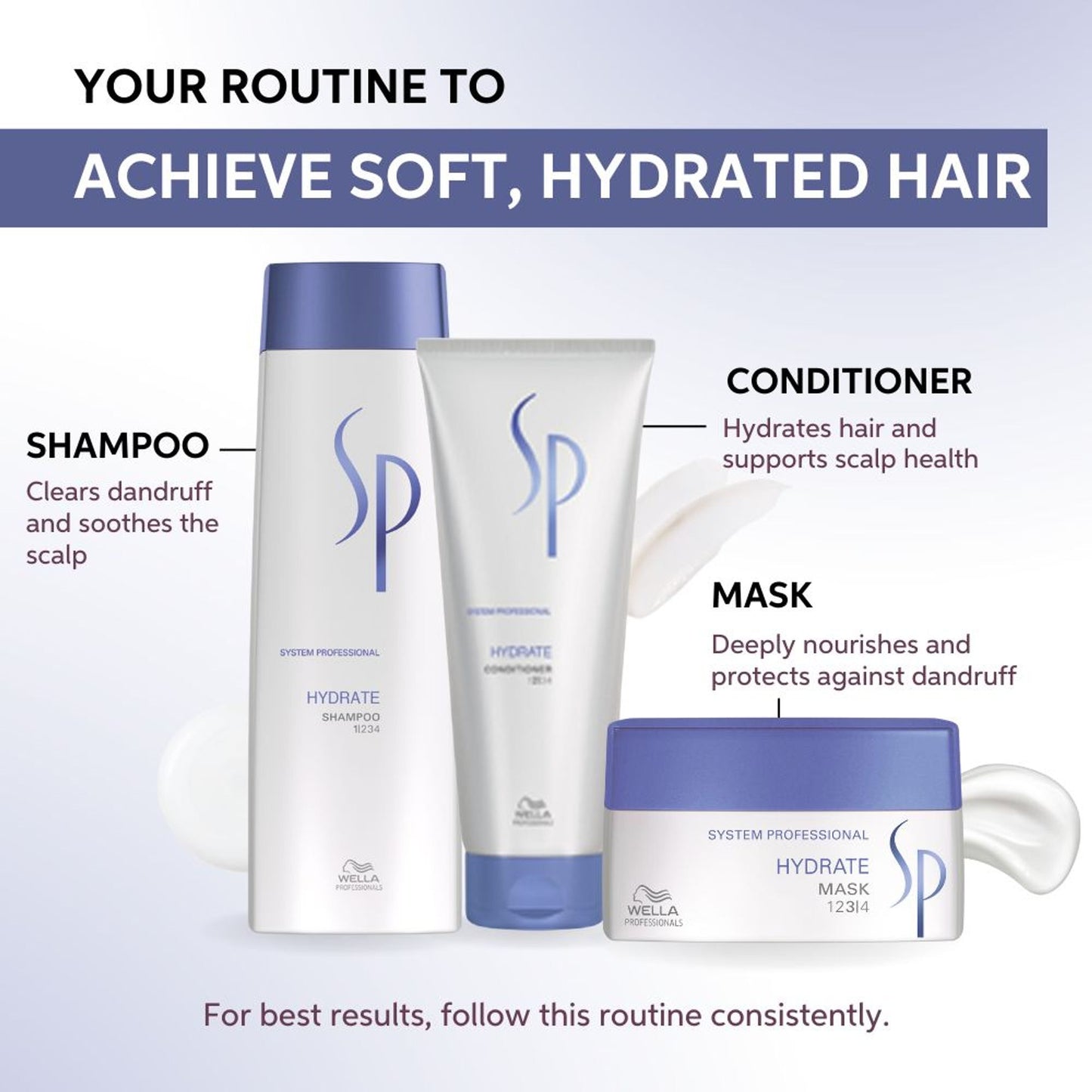 System Professional Hydrate Shampoo For Frizzy And Dry Hair, Hydrates Flaky Scalp