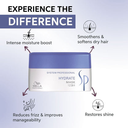 System Professional Hydrate Hair Mask For Dry Hair, Manages Frizz & Restores Shine