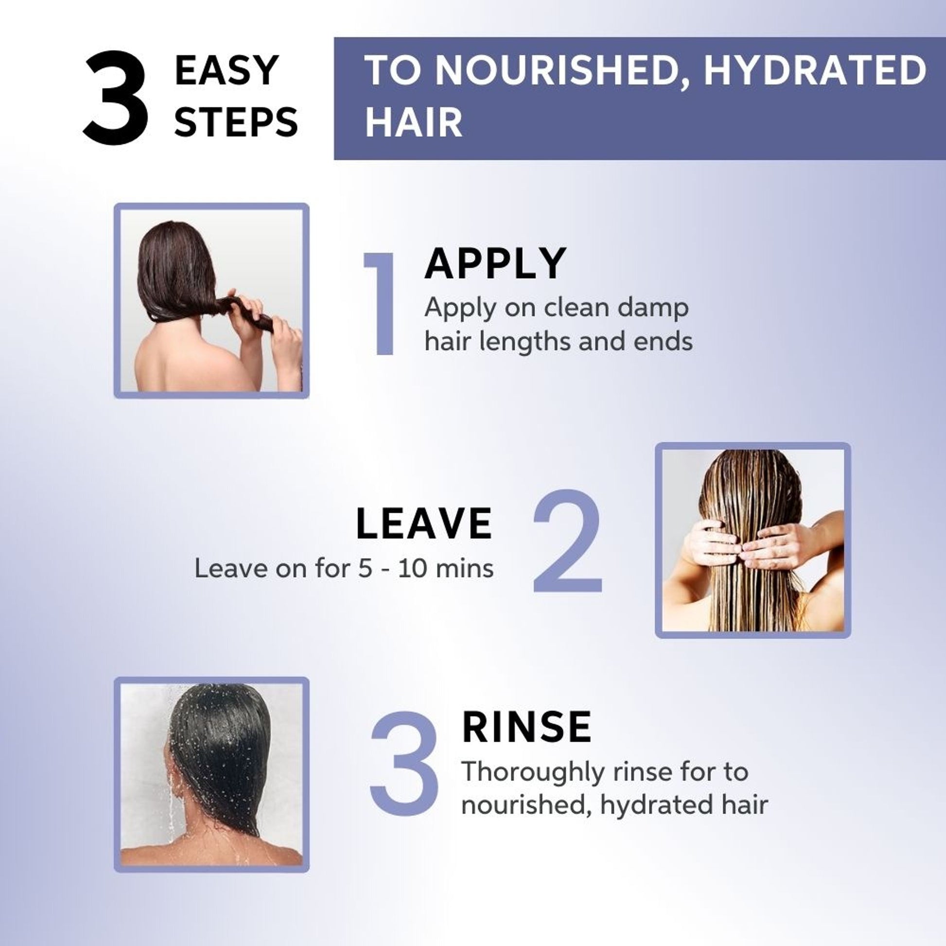 System Professional Hydrate Hair Mask For Dry Hair, Manages Frizz & Restores Shine