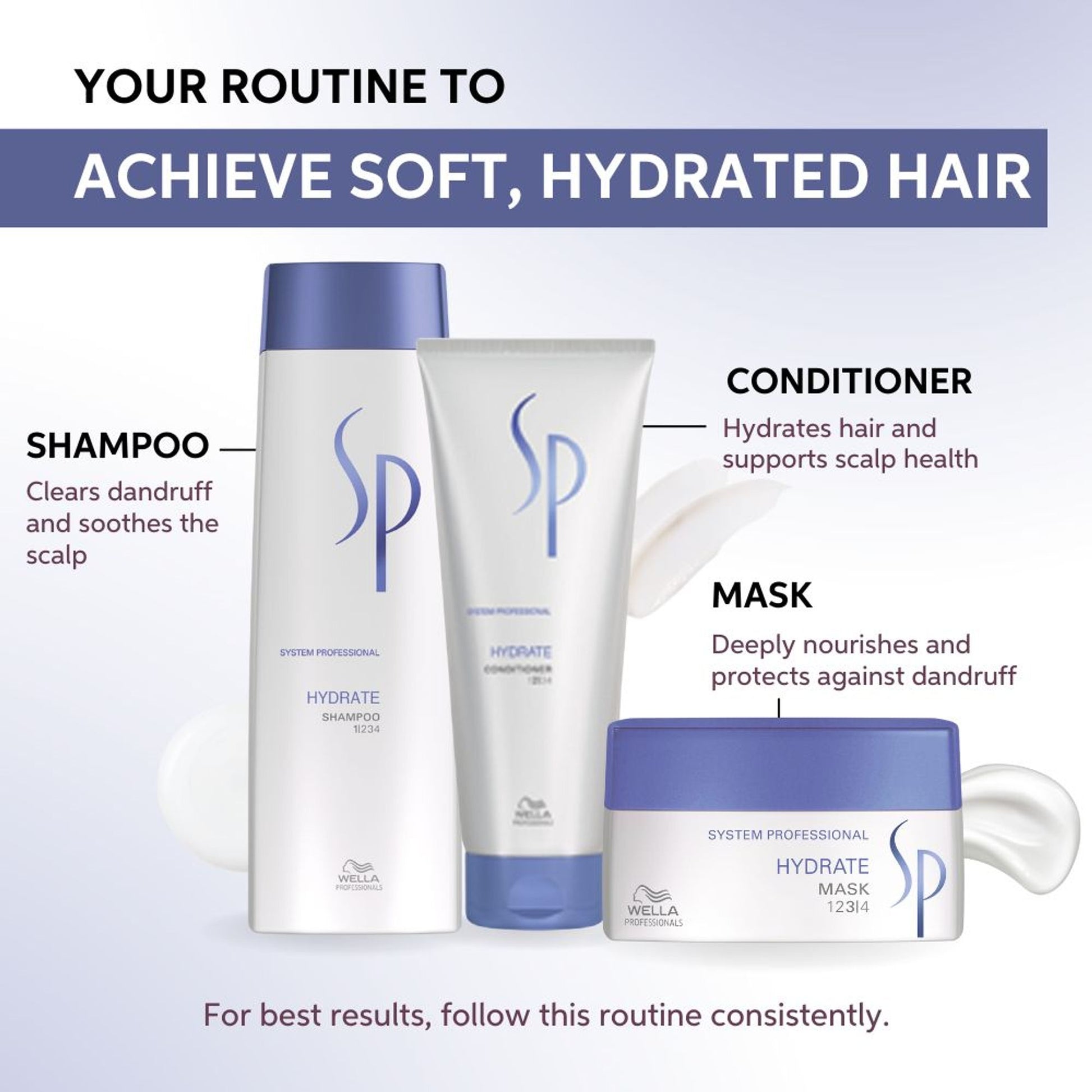 System Professional Hydrate Hair Mask For Dry Hair, Manages Frizz & Restores Shine