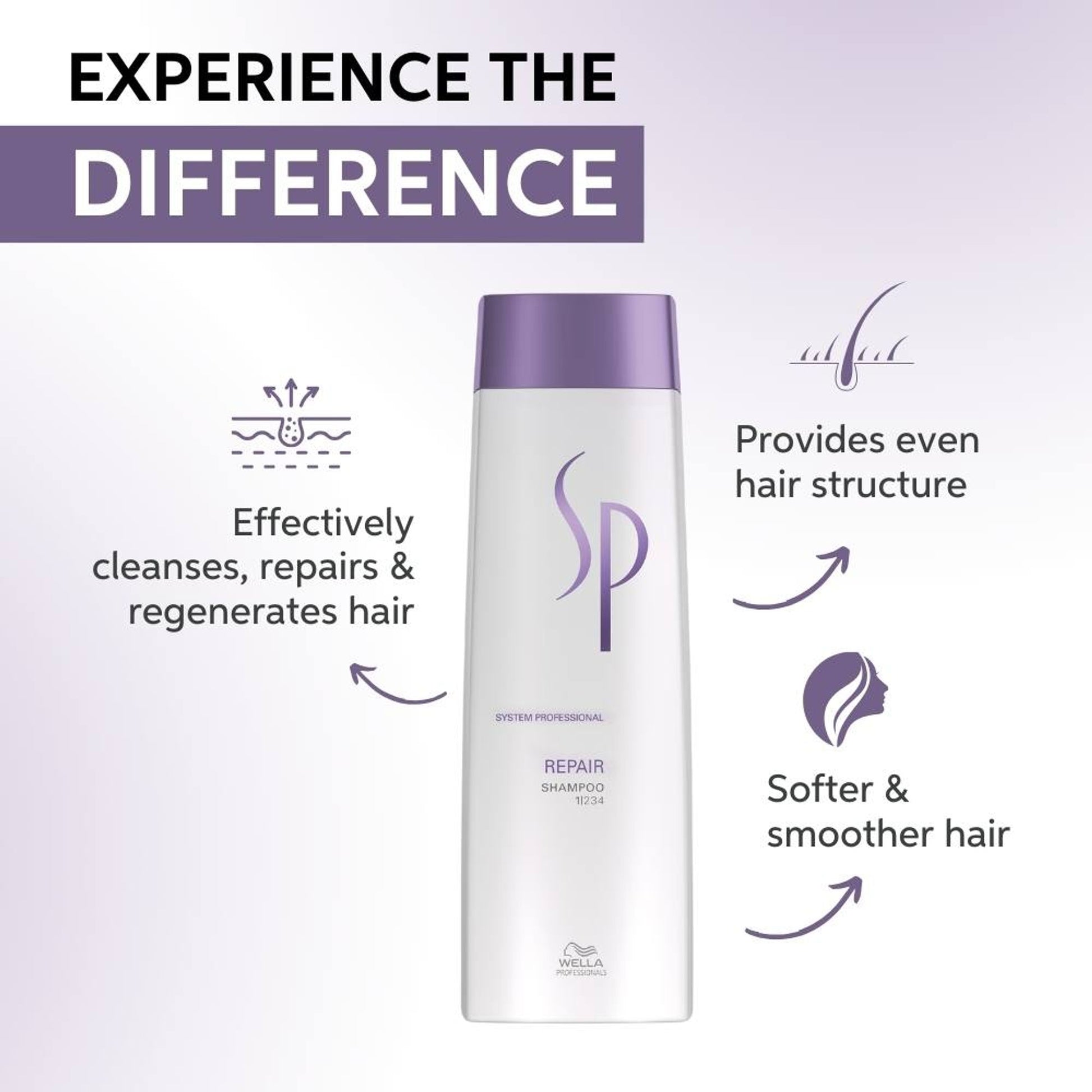 System Professional Repair Shampoo For Damaged Hair, Strengthens Hair Structure