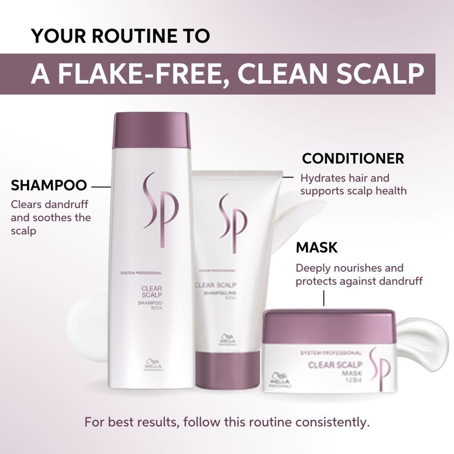 System Professional Clear Scalp Anti-Dandruff Shampoo For Flake-Free Scalp