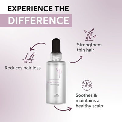 System Professional Balance Scalp Energy Serum For Hair Fall Control & Scalp Care