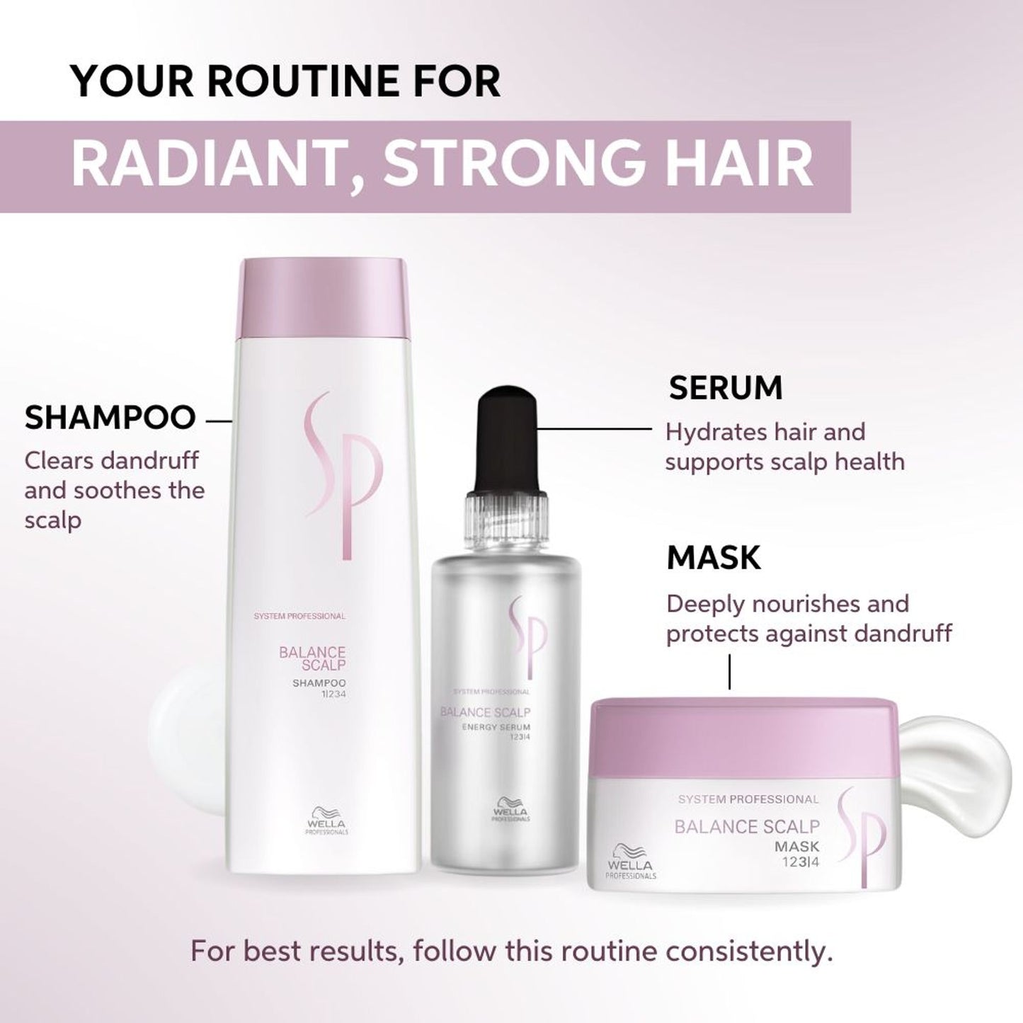 System Professional Balance Scalp Energy Serum For Hair Fall Control & Scalp Care