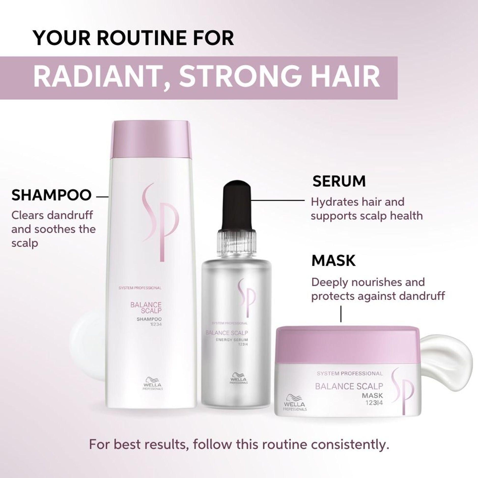 System Professional Balance Scalp Energy Serum For Hair Fall Control & Scalp Care