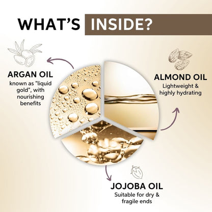 System Professional LuxeOil Reconstructive Elixir for Keratin Protection for Soft, Frizz-Free Hair