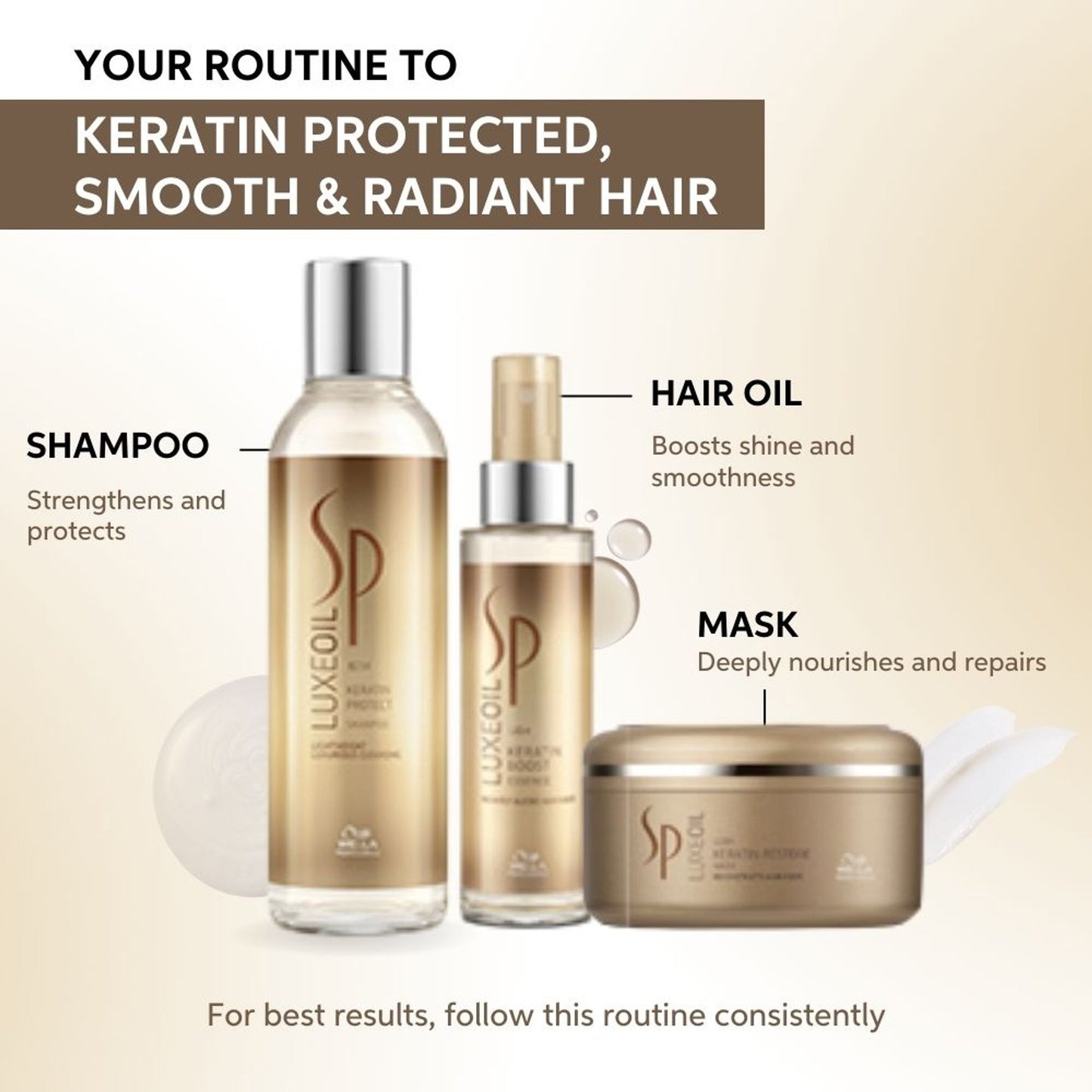System Professional LuxeOil Reconstructive Elixir for Keratin Protection for Soft, Frizz-Free Hair