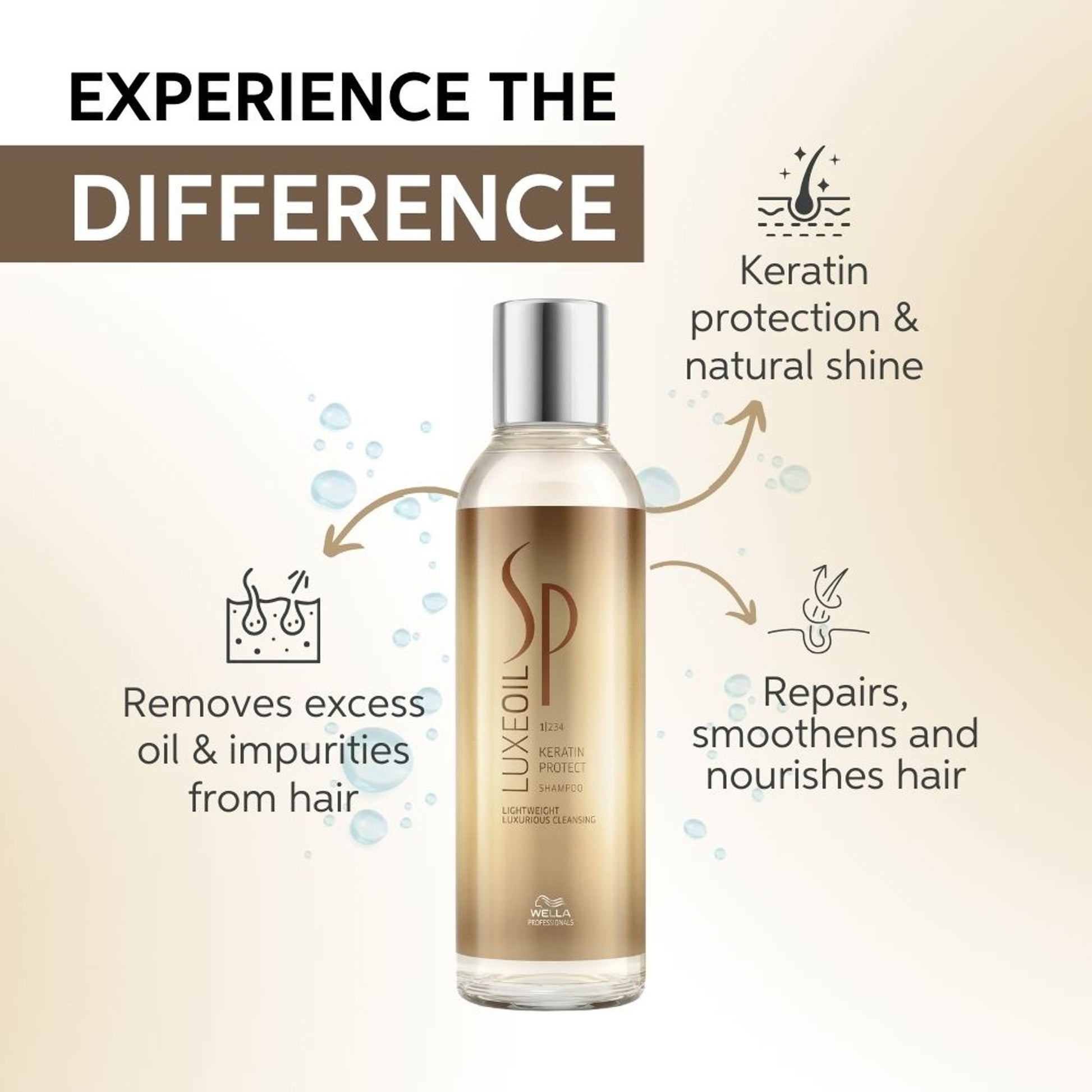 System Professional Luxeoil Keratin Protect Shampoo For Dry & Damaged Hair