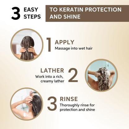 System Professional Luxeoil Keratin Protect Shampoo For Dry & Damaged Hair
