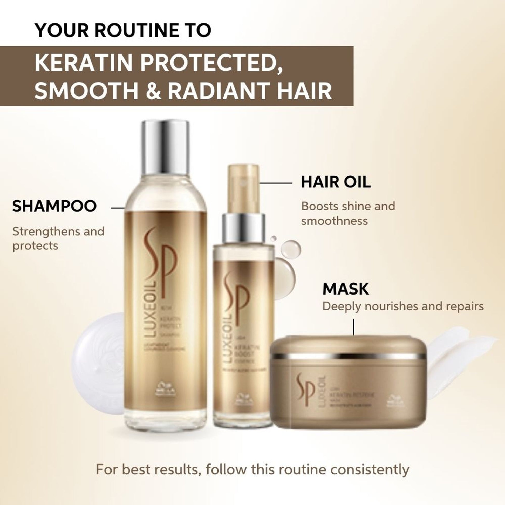 System Professional Luxeoil Keratin Protect Shampoo For Dry & Damaged Hair