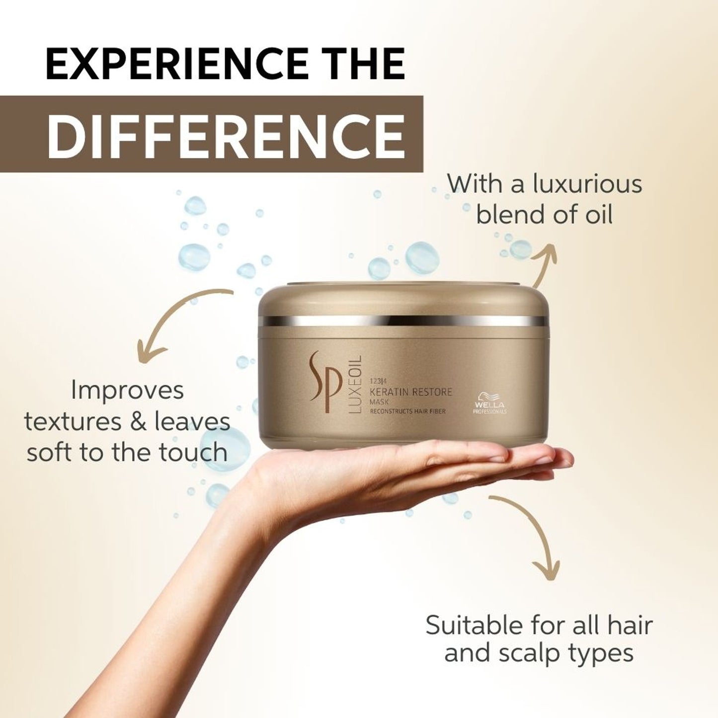 System Professional Luxeoil Keratin Restore Mask For Deep Nourishment & Repair