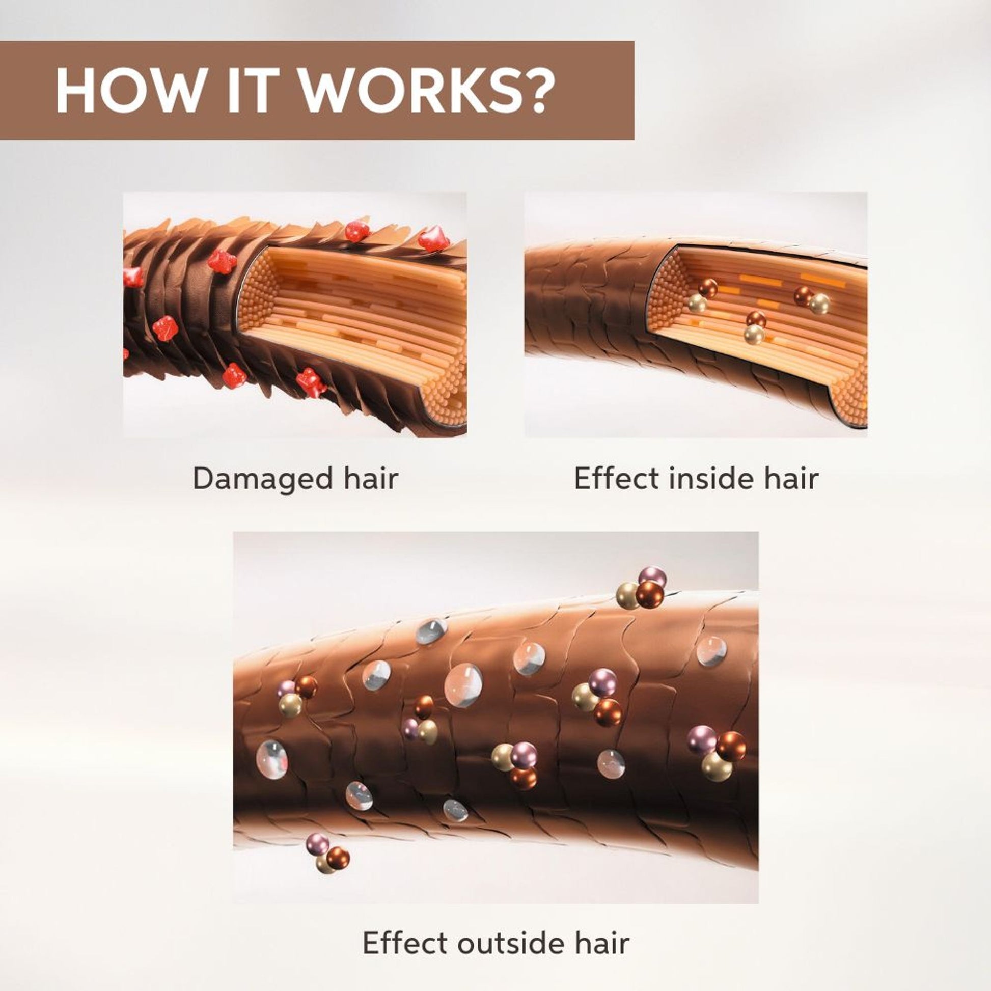Wella Professionals Fusion Intense Repair Conditioner For Damaged & Frizzy Hair