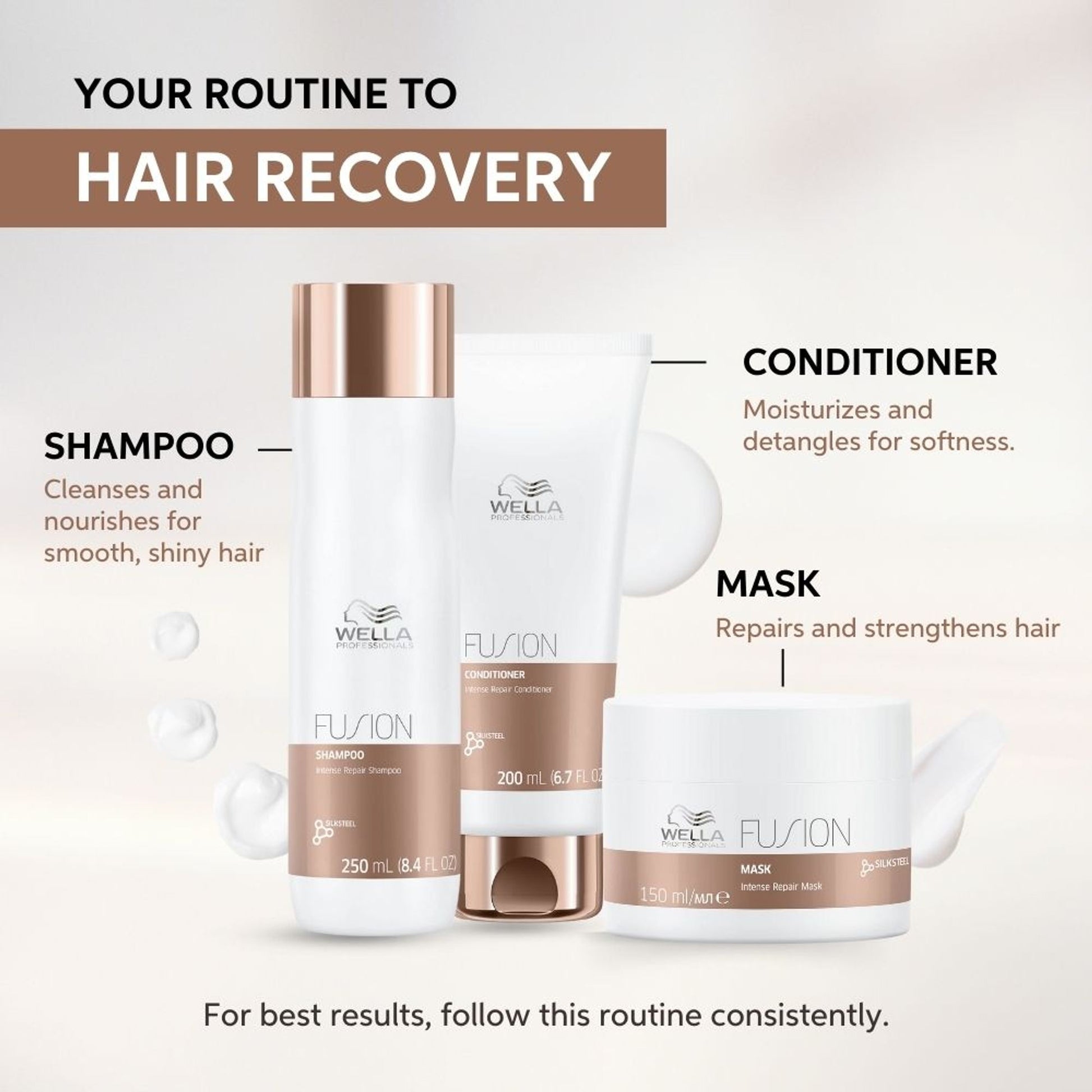 Wella Professionals Fusion Intense Repair Conditioner For Damaged & Frizzy Hair