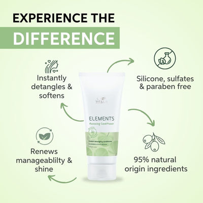 Wella Professionals Elements Renewing Paraben and Sulphate Free Conditioner for Frizz-Free Hair