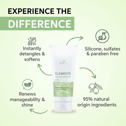 Wella Professionals Elements Renewing Paraben and Sulphate Free Conditioner for Frizz-Free Hair