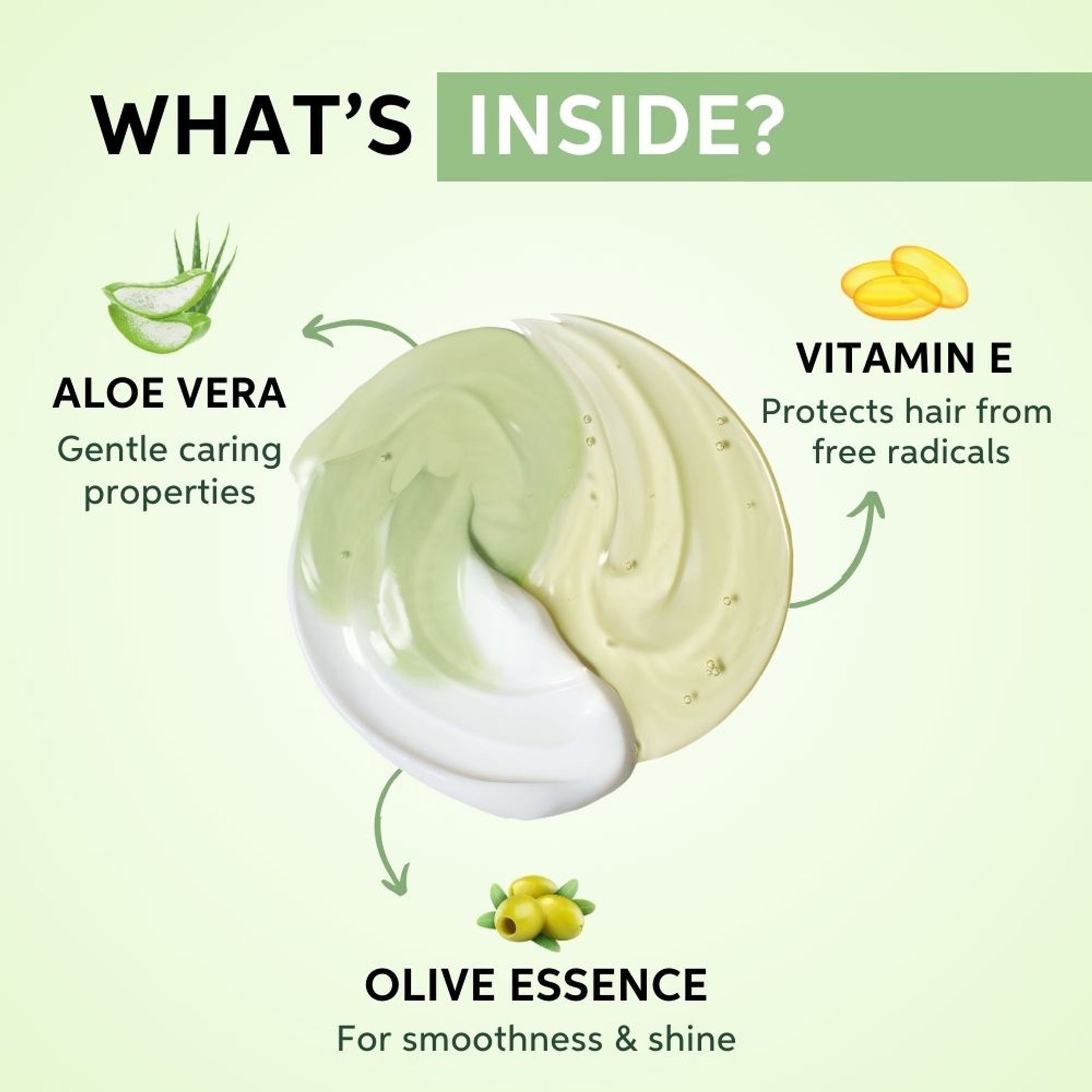 Wella Professionals Elements Renewing Sulphate Free Hair Mask for Frizz-Free & Detangled Hair