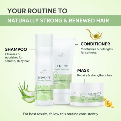 Wella Professionals Elements Renewing Sulphate Free Hair Mask for Frizz-Free & Detangled Hair