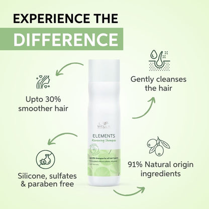 Wella Professionals Elements Renewing Sulphate Free Shampoo For Frizz-Free Hair