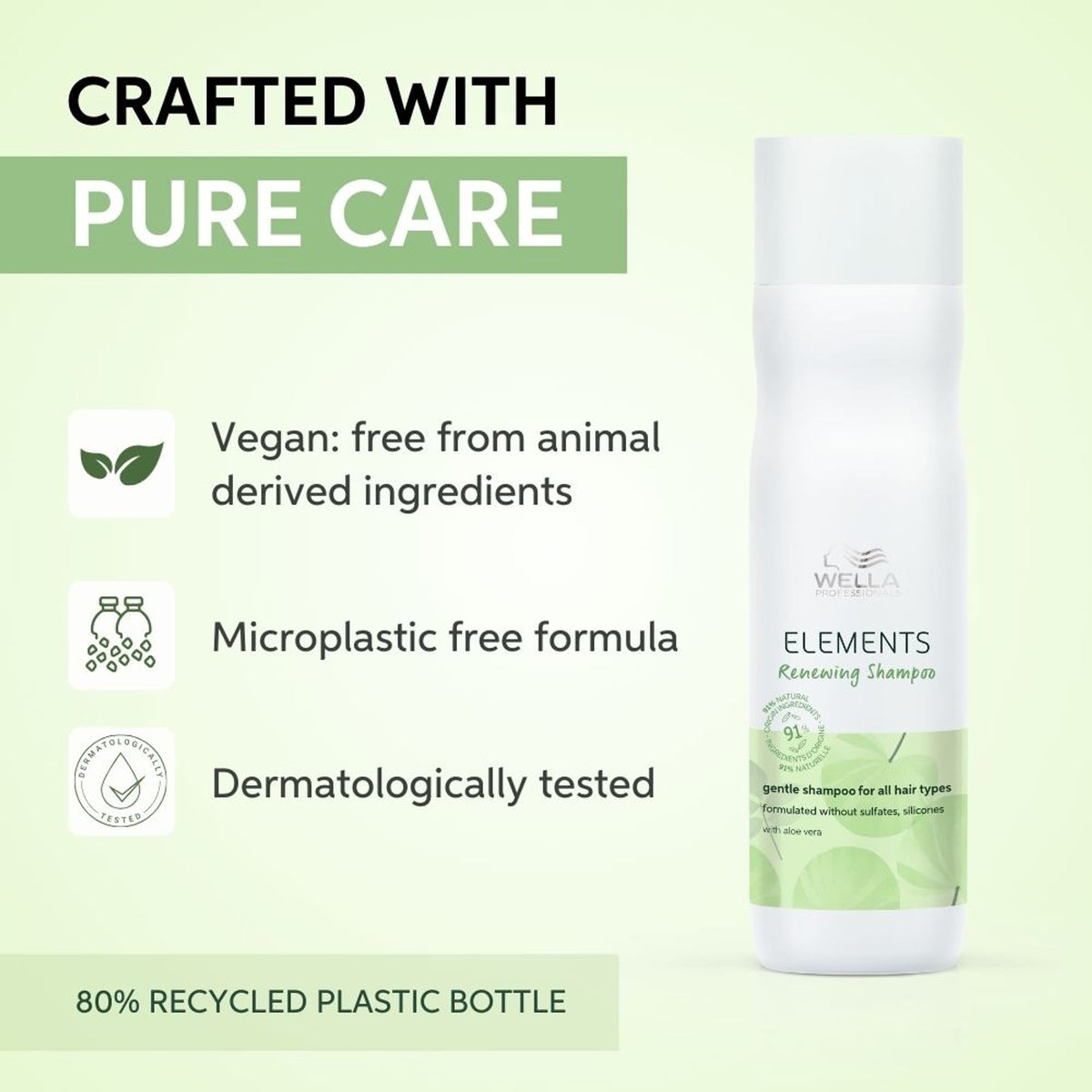 Wella Professionals Elements Renewing Sulphate Free Shampoo For Frizz-Free Hair