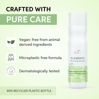 Wella Professionals Elements Renewing Sulphate Free Shampoo For Frizz-Free Hair