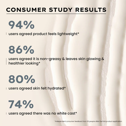 Hyphen Ultra Light Water Sunscreen SPF 50 PA++++