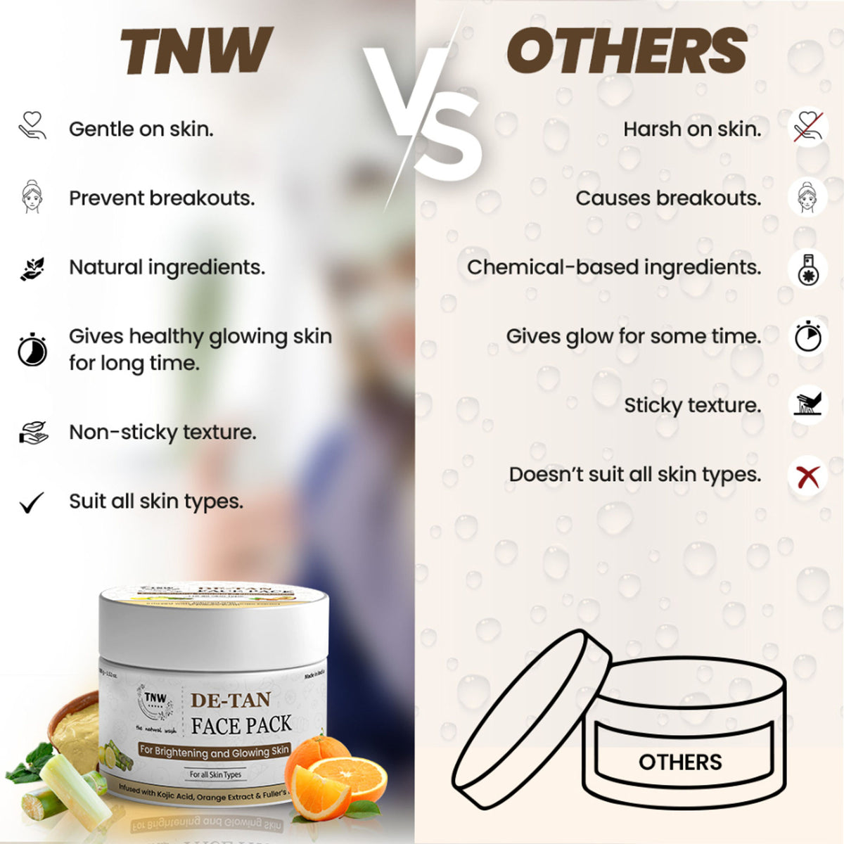 TNW The Natural Wash De-Tan Face Pack For Glowing Skin And Tan Removal With Orange Extract