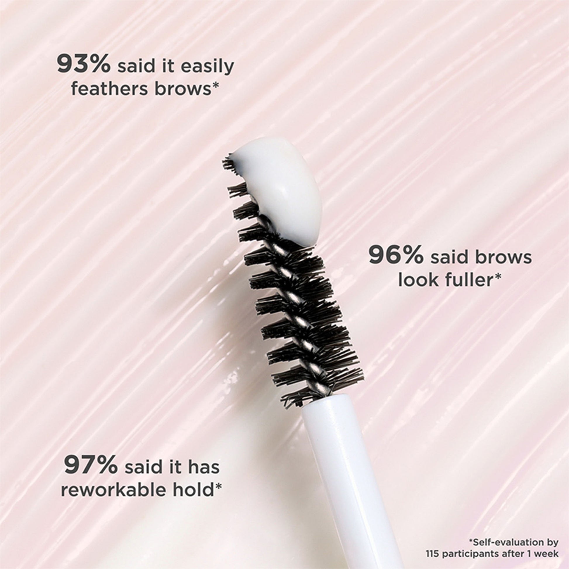 Benefit Cosmetics Fluff Up Brow Wax