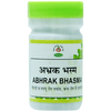 Chirayu Abhrak Bhasma