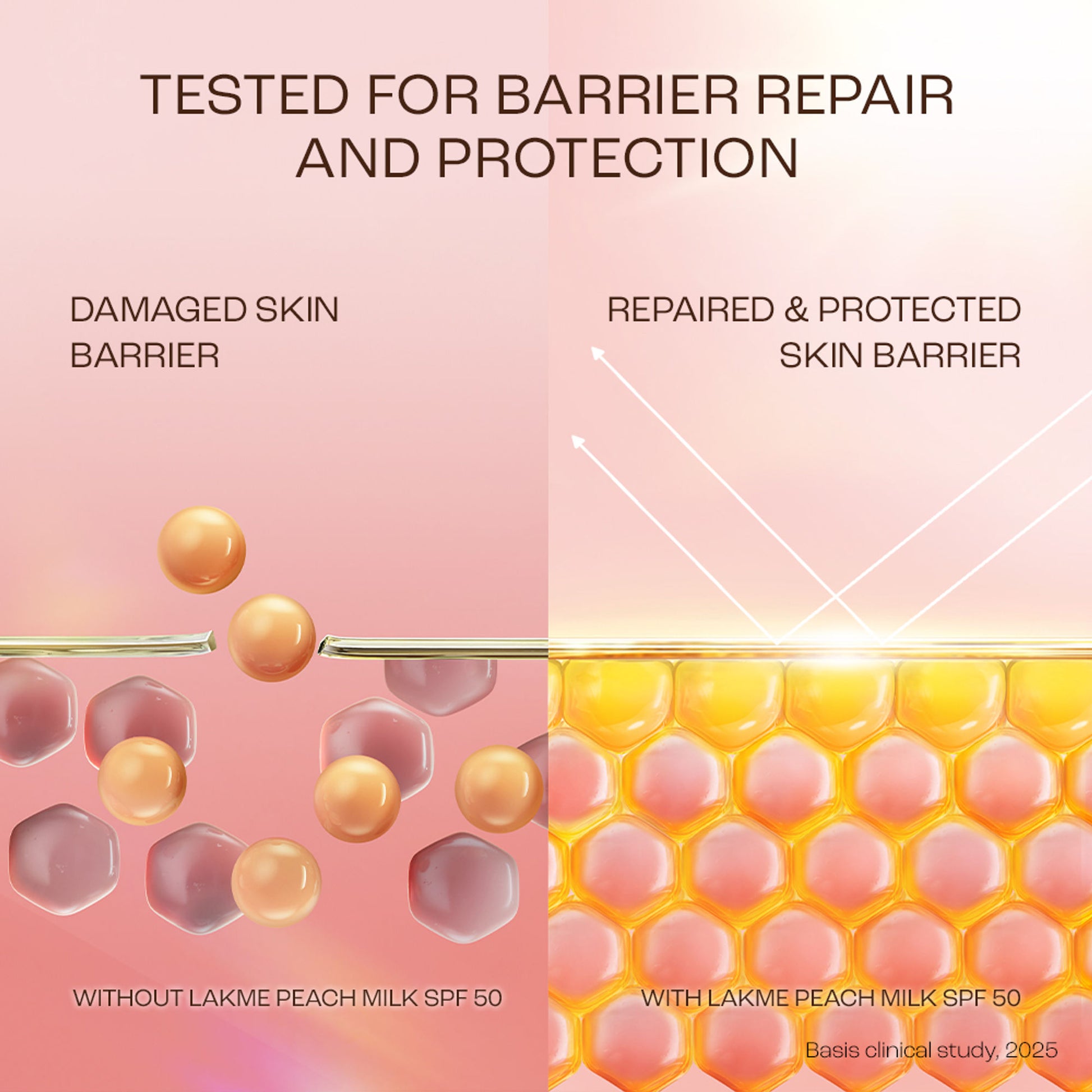 Lakme Peach Milk SPF 50 Sunscreen Moisturiser With 2% Pro-Ceramides & Peptides
