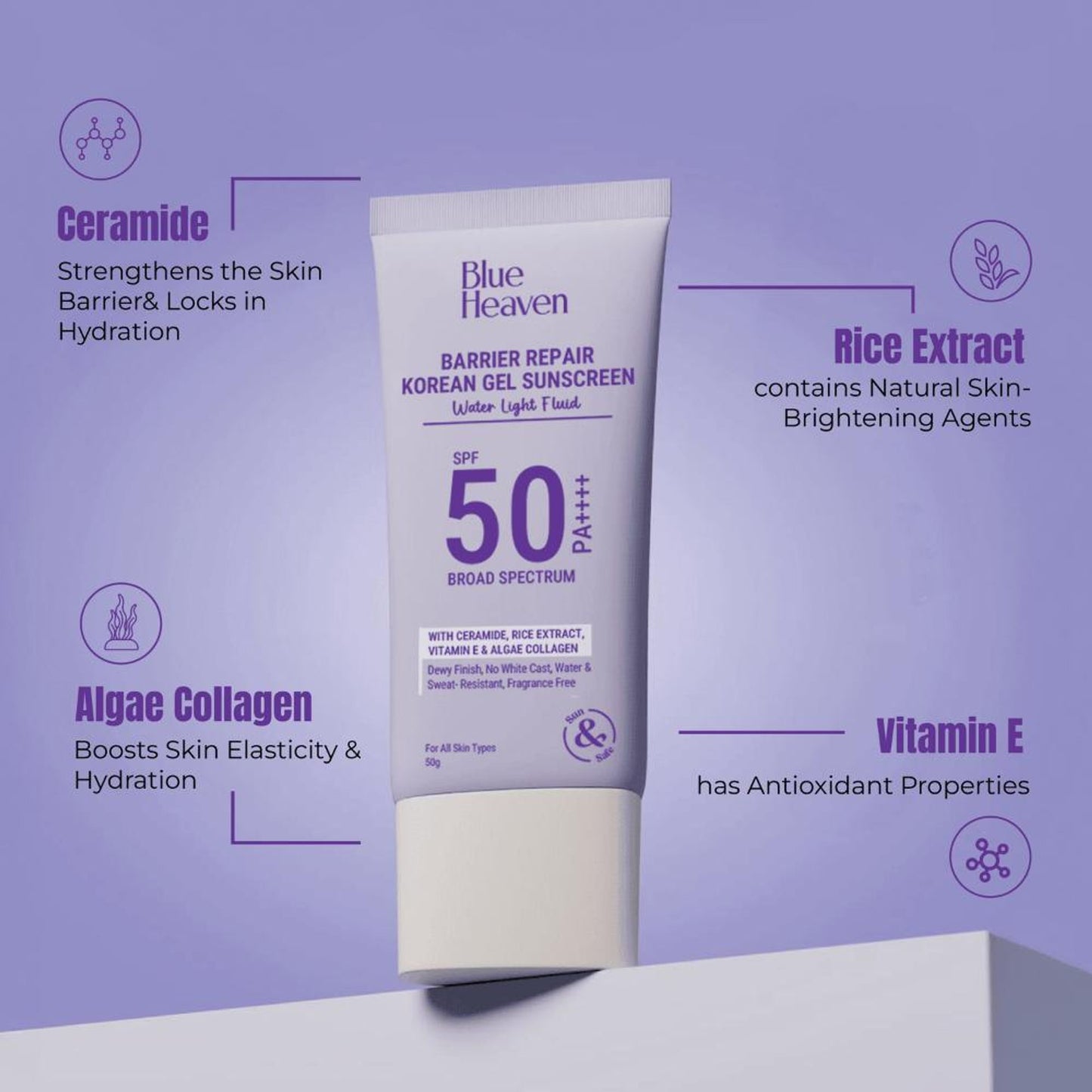 Blue Heaven Barrier Repair Korean Gel Sunscreen SPF 50 PA ++++