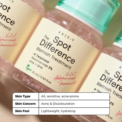 AXIS-Y Spot the Difference Blemish Treatment