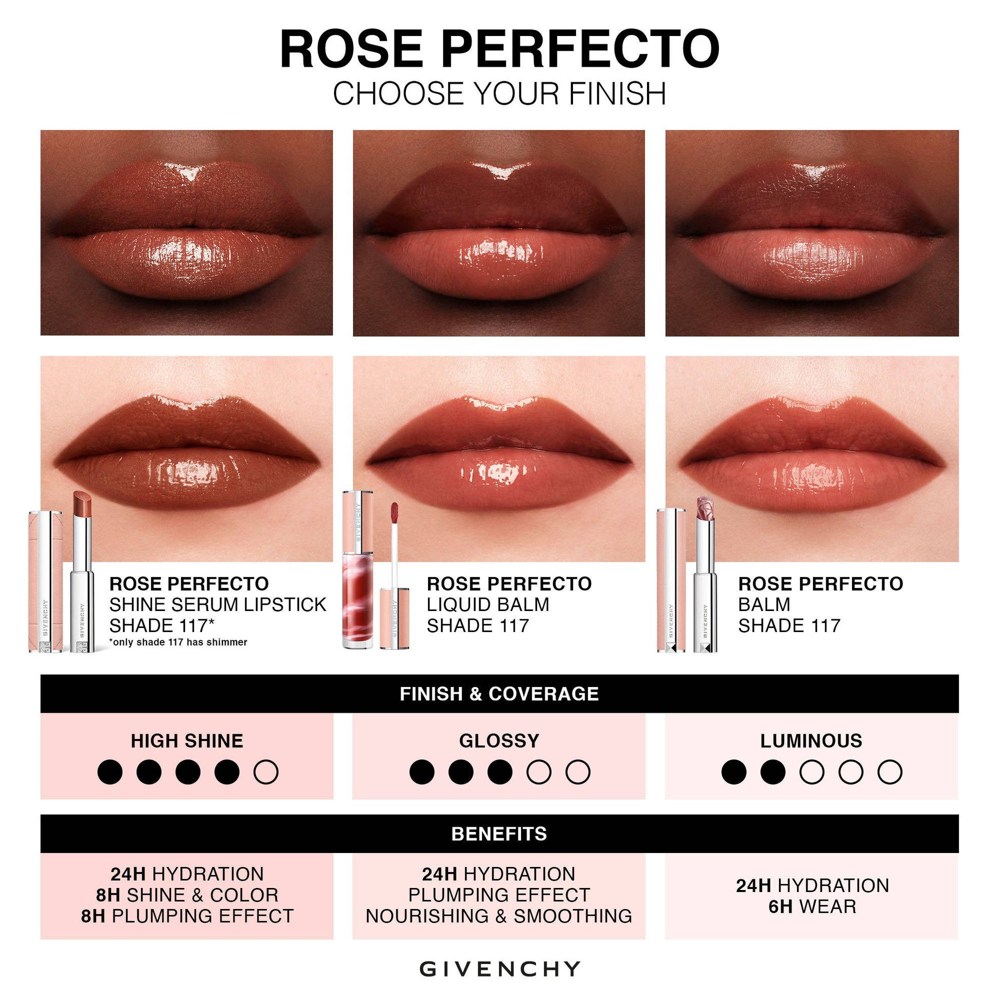 Givenchy Rose Perfecto Shine Lipstick - N110