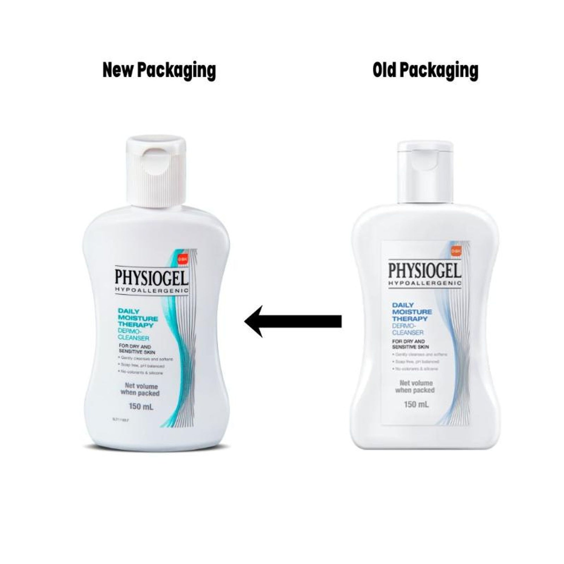 Physiogel Daily Moistues Therapy Dermo Cleanser