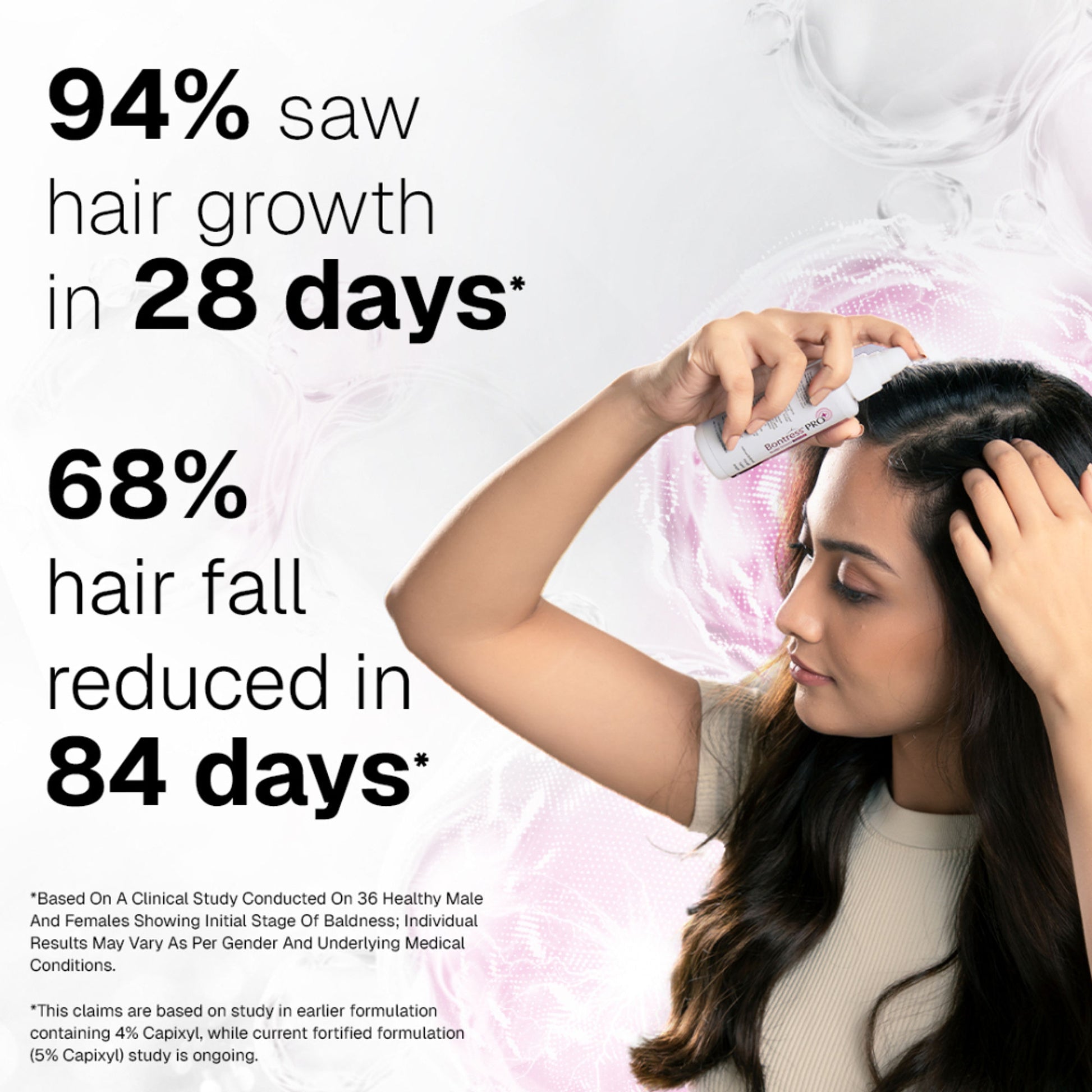 Bontress Pro+ Hair Serum With Tetrapeptides