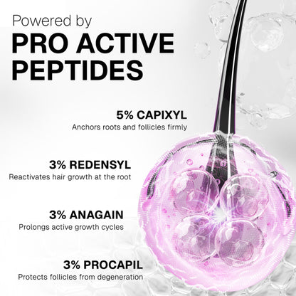 Bontress Pro+ Hair Serum With Tetrapeptides