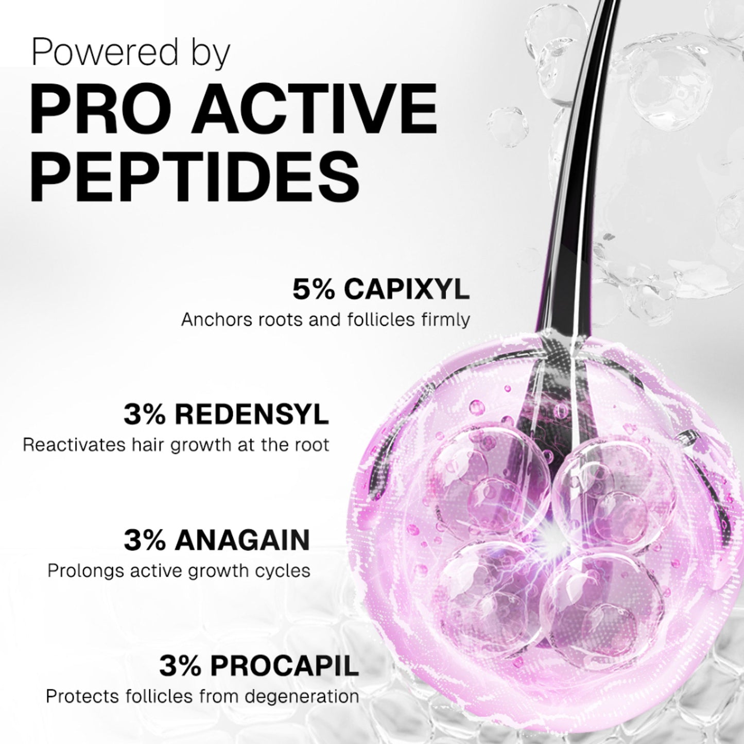 Bontress Pro+ Hair Serum With Tetrapeptides