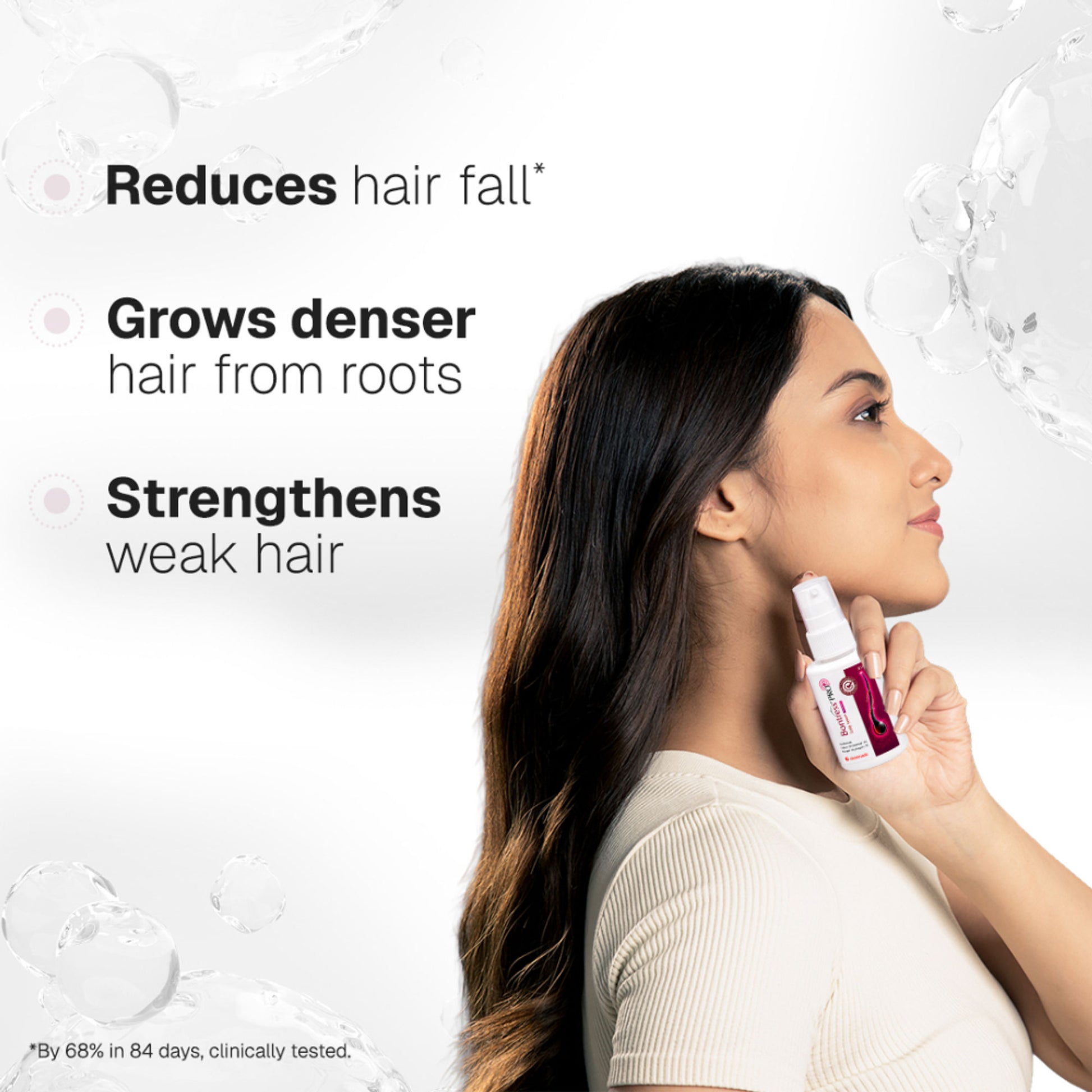 Bontress Pro+ Hair Serum With Tetrapeptides